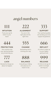 ΚΟΛΙΕ - ANGEL NUMBERS