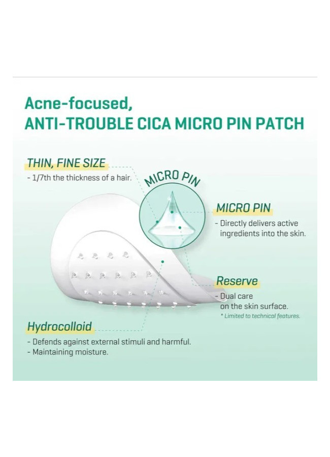 SOME BY MI 30 DAYS MIRACLE MICRO PIN SPOT PATCHES
