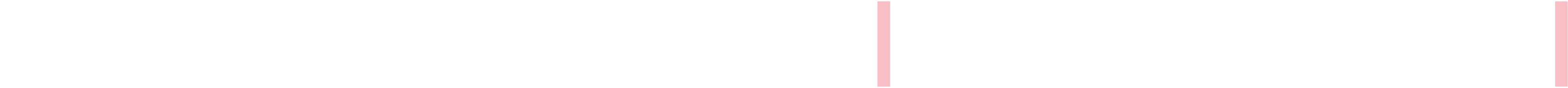 FashionRoom